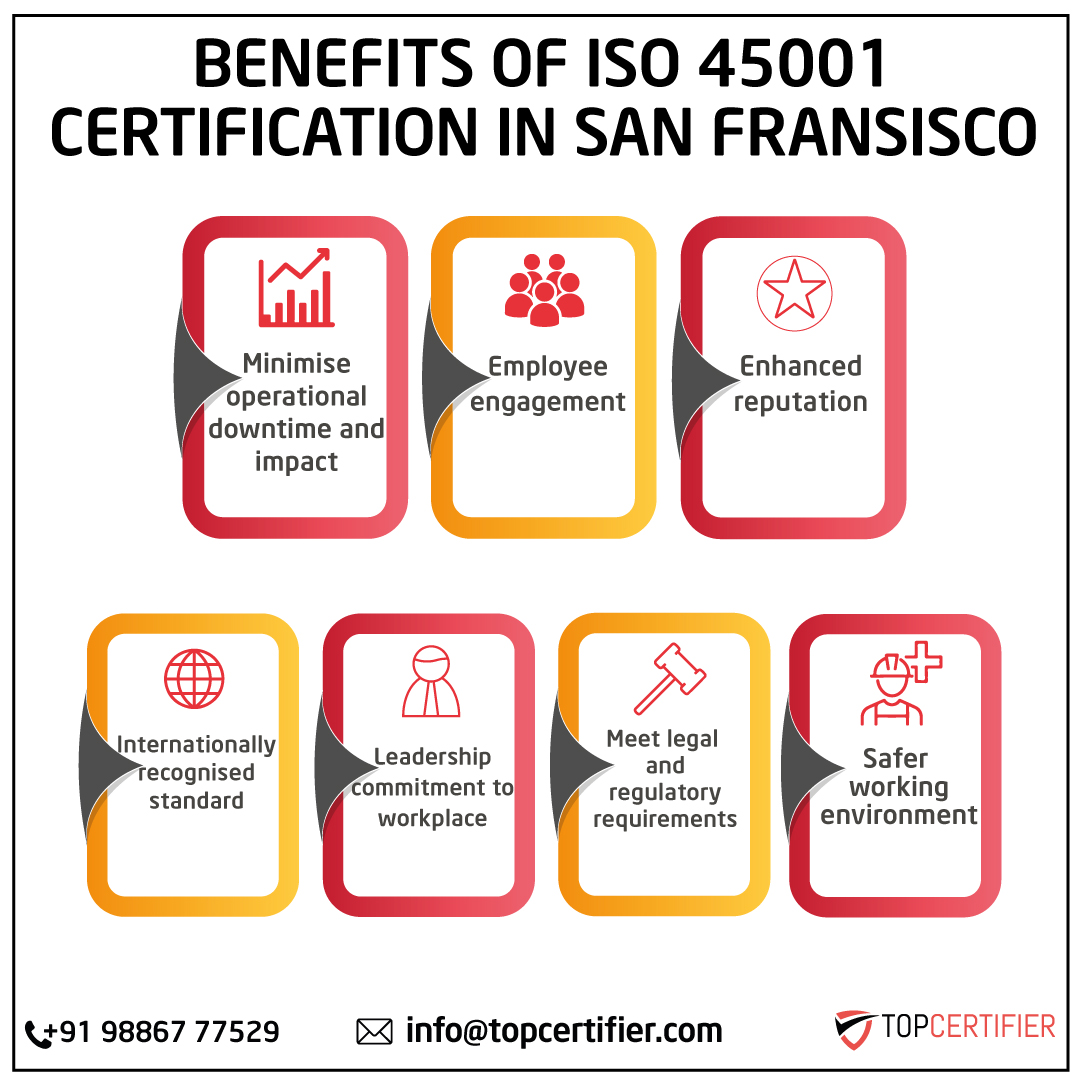 Benefits of iso 45001 certification